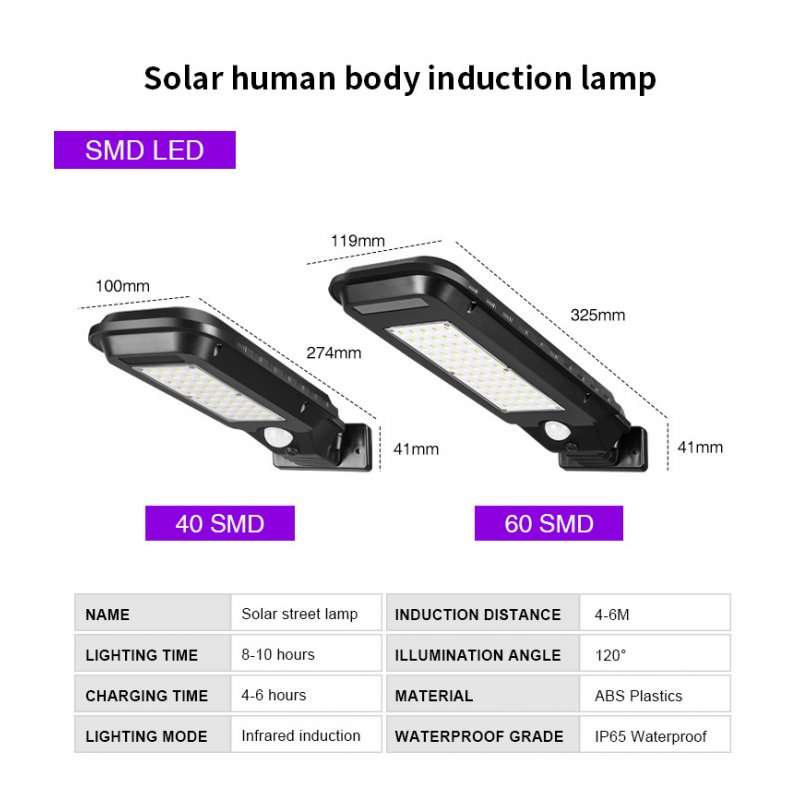 Led Solar Street Lights Outdoor Lighting Security Lamp Waterproof Motion Sensor Wall Lamp Small street light patch 40LED dual function (3000mAh battery)