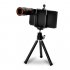 Lens For iPhone   iPhone Camera Lens 