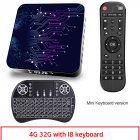Media Player 2+16g Abs Material Tp02 Rk3318 Android 10 Tv Box With Remote Control 4+32G_US plug+I8 Keyboard