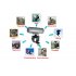 Metal Sports DVR HD