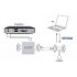 Mini 300 Wi Fi Bridge and Repeater with security mechanisms  300Mbps transmission rates and a 100 meter range