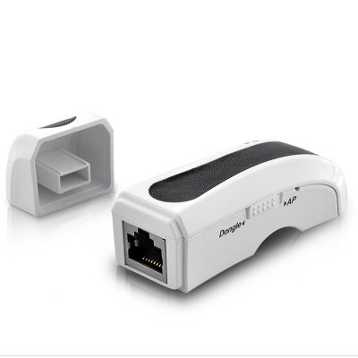 Mini WiFi Router
