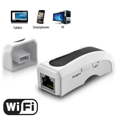 Mini Wireless Router