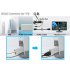 Nintendo Wii HDMI Converter
