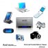 Portable Battery Pack   Emergency Battery