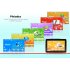 Protable GPS Navigator   5 Inch Touchscreen  FM