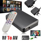 RF to AV Analog TV Receiver Converter Modulator Power <span style='color:#F7840C'>Adapter</span> USB with Video US plug