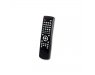 remote control