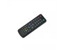 Remote Control