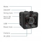 SQ11 Multi-person Sharing 720p IP US Smart Camera 360 Degrees Wireless Night Vision Camcorder Usb Charging Black