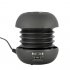 Smallest Travel Speaker