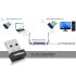 Smallest Wifi N USB Dongle