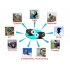 Sports Helmet Video Camera