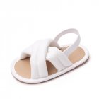 Summer Girls Sandals Anti-slip Soft Sole Breathable First Walkers Shoes Pu Leather Low Top Toddler Shoes White 9-12M sole length 13cm