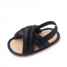Summer Girls Sandals Anti-slip Soft Sole Breathable First Walkers Shoes Pu Leather Low Top Toddler Shoes black 3-6M sole length 11cm