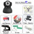 The ultimate IP security camera that comes with PoE and motion detection alarm recording function has arrived  Monitor and record from anywhere in the world 