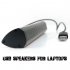 USB Speaker for Laptops