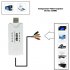 USB Component DVR