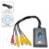 USB DVR Kit   PC AV Recording