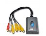 4-Channel Video USB DVR