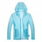 Unisex Sun Protection Jacket Solid Color Uv Protective Clothing For Summer Outdoor Running light blue 2XL