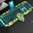 Gaming Keyboard Mouse Suit 0.9 Camouflage 