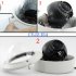 Vandalproof Security Camera