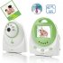 Video Baby Monitor