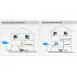 Wall Socket Wifi Signal Repeater Access Point