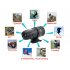 Waterproof Sport Video Camera