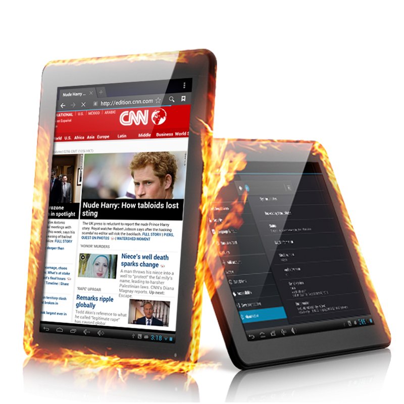 Dual Core Android 4.1 Tablet 