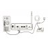 Wifi N ADSL 2 Modem Router
