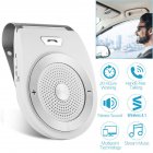 Wireless Car Speakerphone Kit Sun Visor Bluetooth-compatible Hands-free Speaker Phone Hd Stereo Audio With Noise-cancelling Microphones White