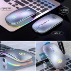 Wireless  Gaming  Mouse 2.4G Luminous Mouse For Pc Laptop Desktop Usb Recharing Silver