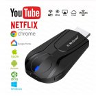 Wireless Wifi Display Receiver Airplay HDMI Dongle TV Stick Miracast Adapter for Chromecast Mirror Box for ios Android black