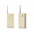 Wireless Control Home Office Burglar Alarm