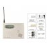 Wireless Control Home Office Burglar Alarm