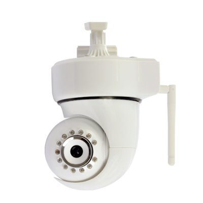 Wireless IP Security Camera