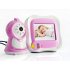 Wireless Video Baby Monitor