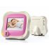 Wireless Video Baby Monitor
