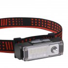 Xpe+led Headlamp 4 Mode Type-c Rechargeable Outdoor Super Bright Headlight Torch With Indicator Light T125 Headlamp(without battery)