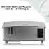 YPBPR S Video RCA Projector