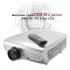 YPBPR S Video RCA Projector