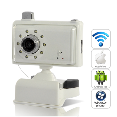 WiFi Baby Monitor