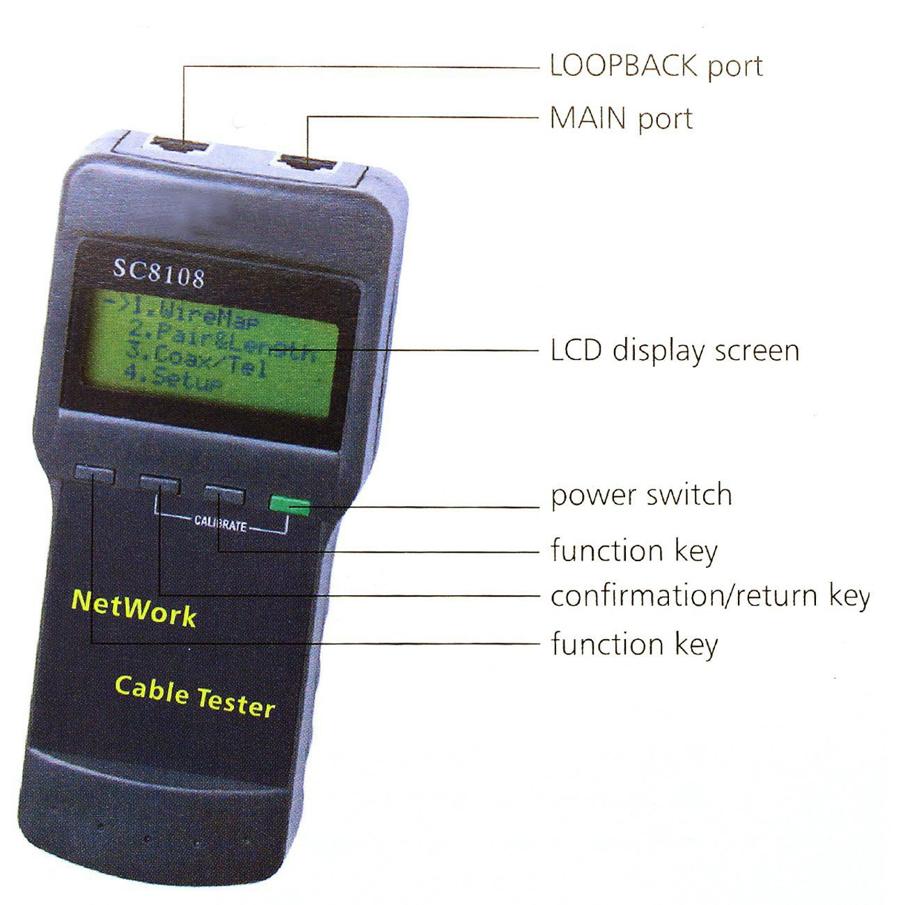 SC8108 Portable Wireless Network Cable Tester Digital Network LAN Phone