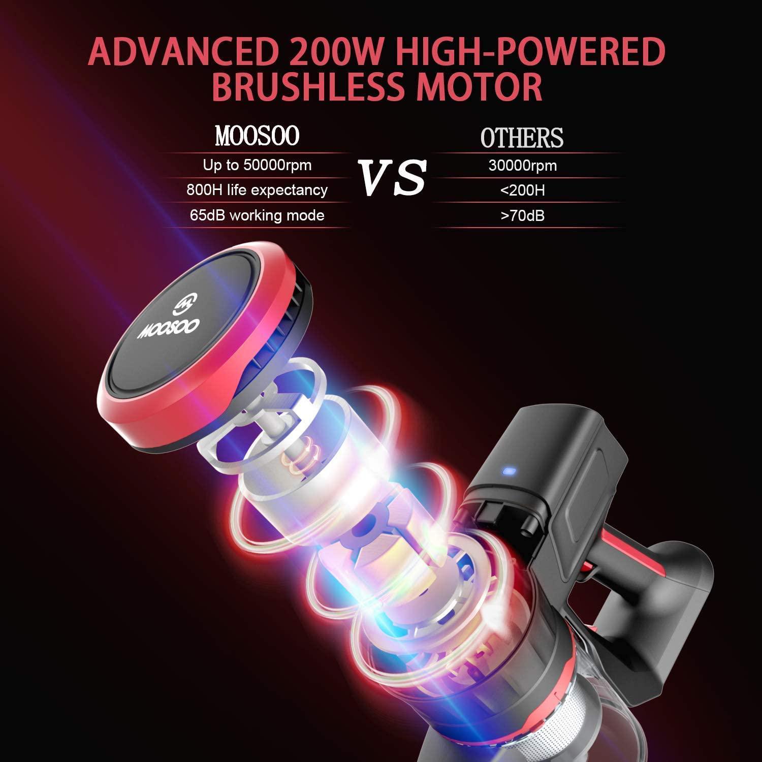 [US Direct] MOOSOO Cordless Vacuum Cleaner 23Kpa Strong Suction 2 in 1 Stick Vacuum Ultra-Quiet Handheld Vacuum with Brushless Motor Multi-attachments (Model: K17) 71*19*18