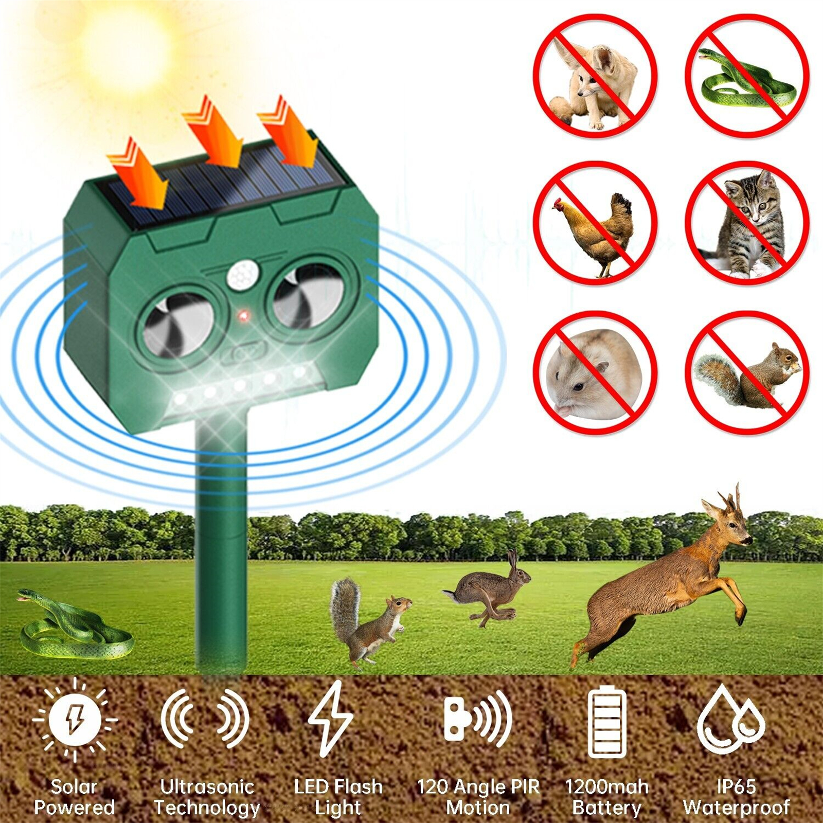 Solar Ultrasonic Animal Driver Pir Motion Sensor Outdoor Garden Supplies For Pests Cat Dog Mouse Deer Animal Repeller