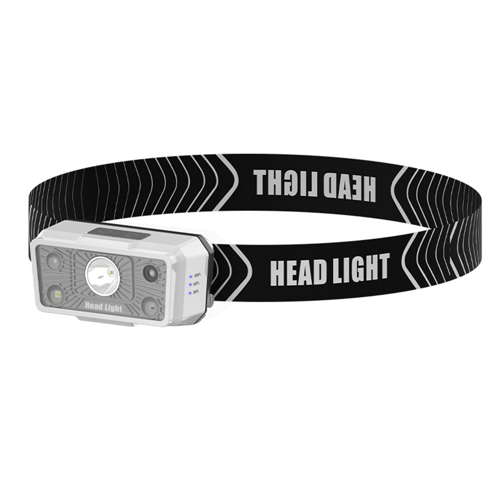 Portable Outdoor Led Headlight Power Display Type-c Charging