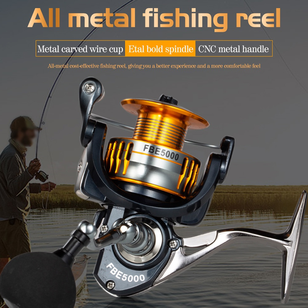 Wholesale DEUKIO Full Metal Fishing Reel Unidirectional Zero Clearance ...