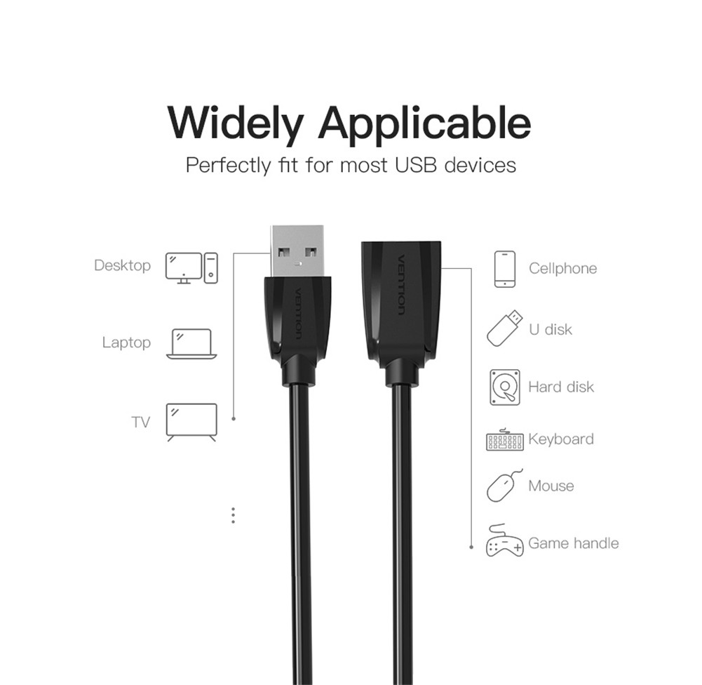 Black USB 2.0 3.0 Extension Cable Male to Female Laptop Mouse Data Cable 3m-3.0